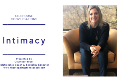 Intimacy Talk with Courtney Boyer – Relationship Coach & Sexuality Educator